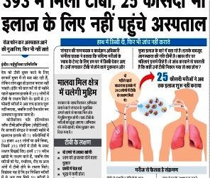 CETI is running a campaign to find TB suspected cases from the community by Mission LKDB “Lambi Khansi, Dheema Bukar’. #Tbfreeindia