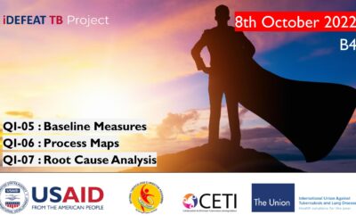 B4 | iDEFEAT TB PMEC | Quality Improvement | 8th October 2022