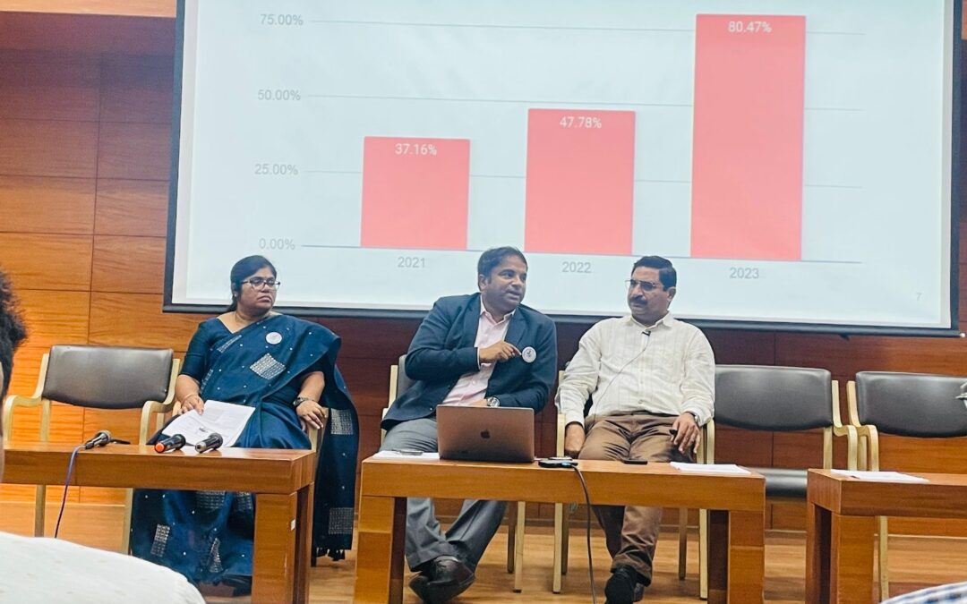 CAP TB | TB Forum Mysuru | 25th January 2024 #TbfreeIndia